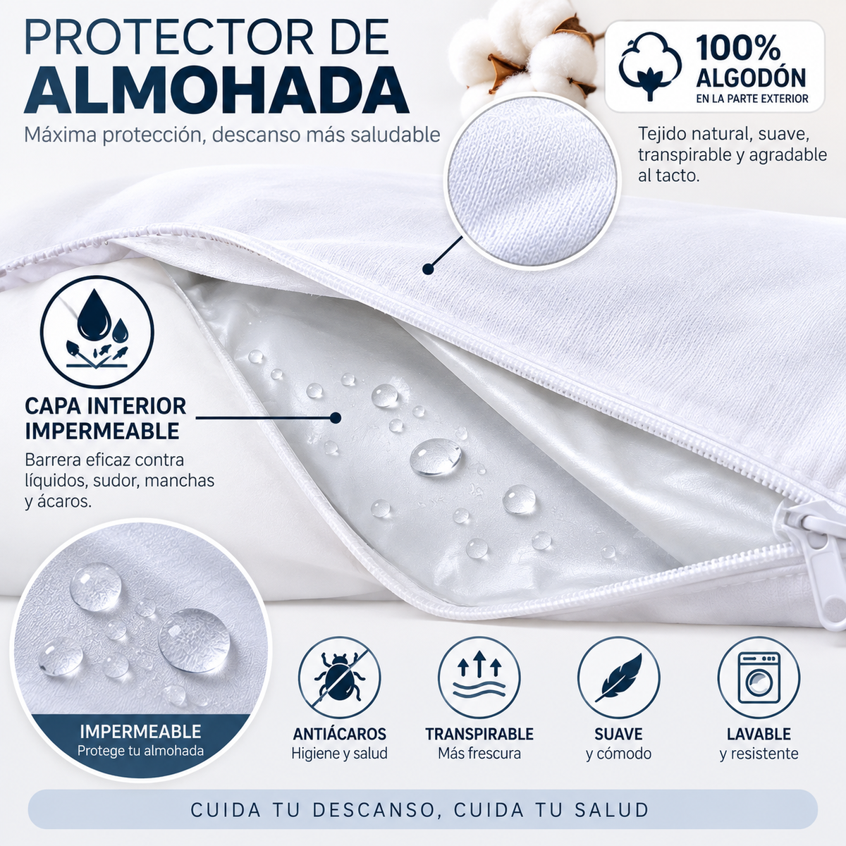 Protector de Almohada Impermeable con Cremallera, Exterior 100% Algodón, Transpirable y Antiácaros