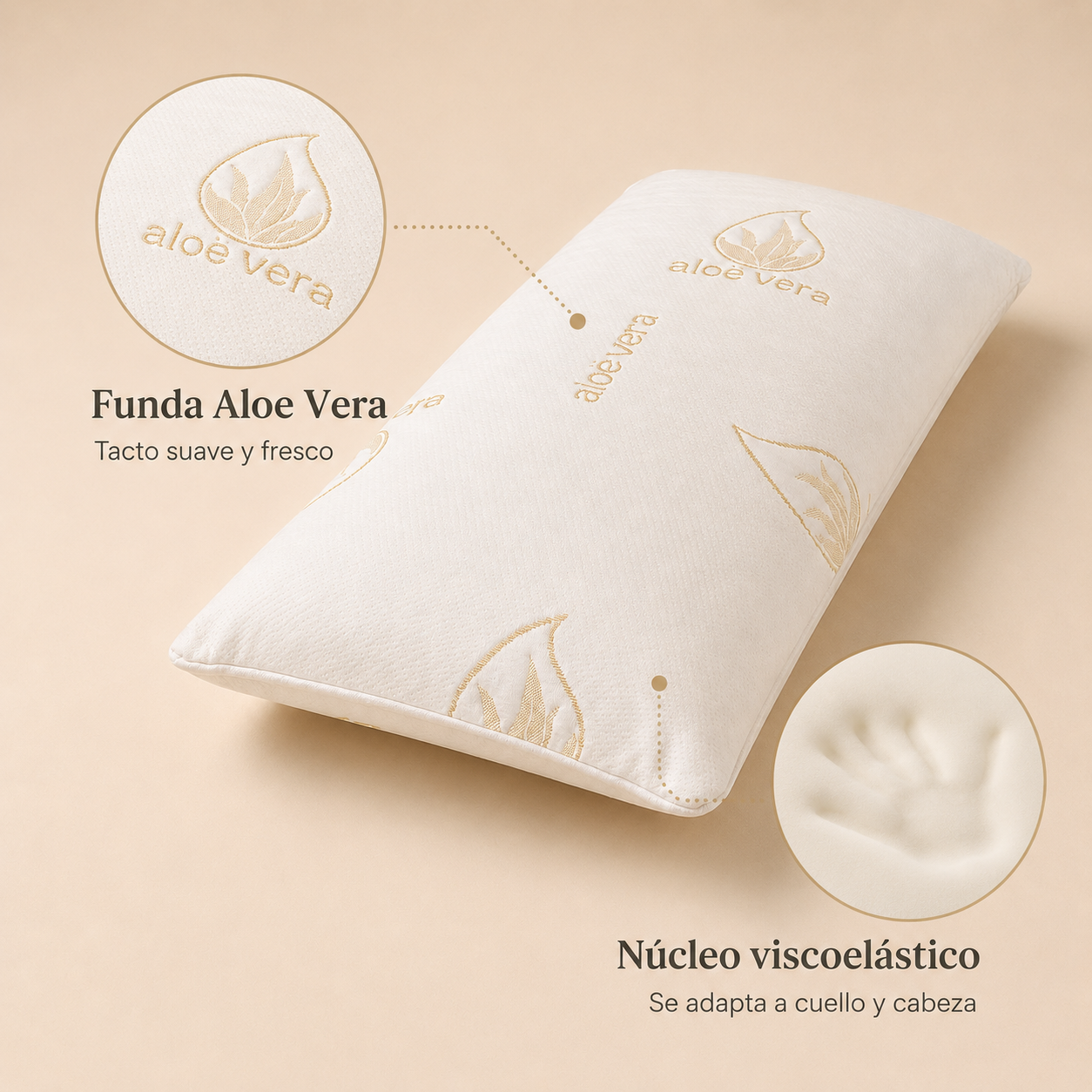 Almohada viscolástica con funda aloe vera